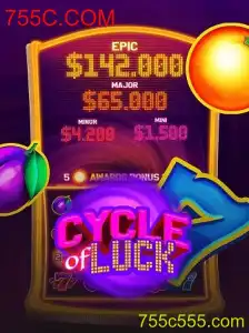 Explorando o Fascinante Mundo do Jogo CycleofLuck